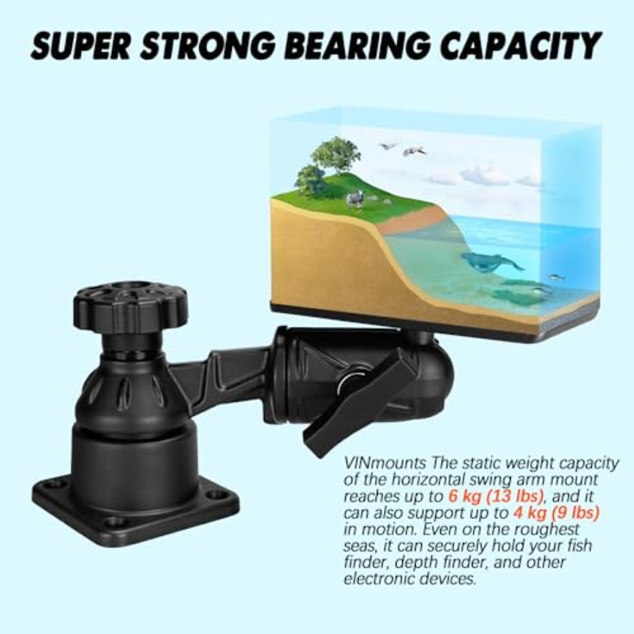Fish finder mount for marine u - Fish Finder Mount 评论和价格