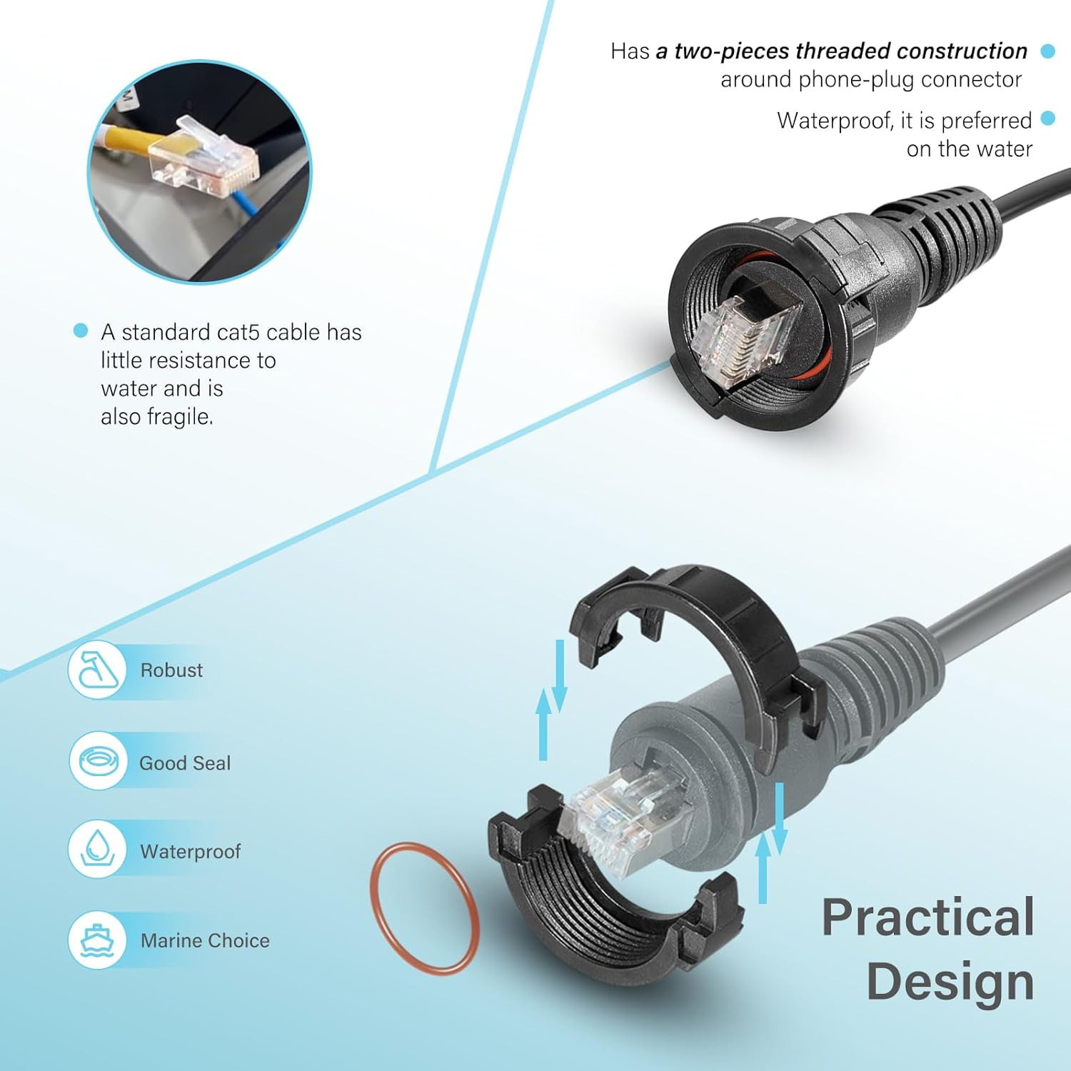010-12531-01 Marine Network Ad - Fish Finder Cable 评论和价格