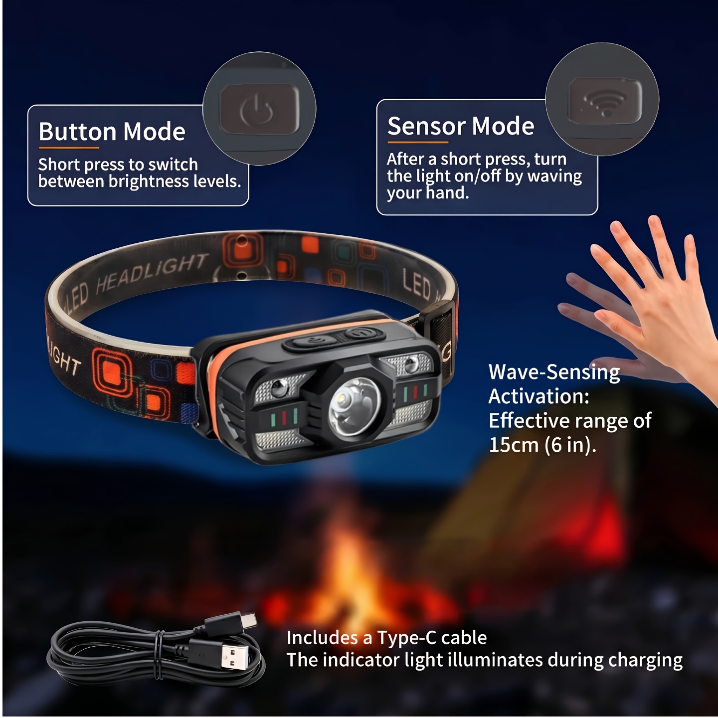 USB Rechargeable LED Headlamp  - Fish Finder Battery 评论和价格